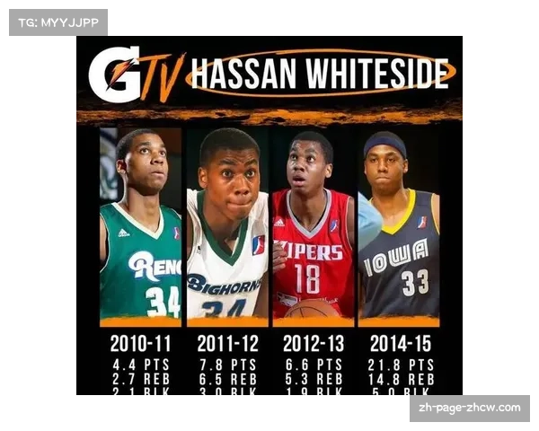 上海防守效率103.4分 怀特塞德盖帽率9.1%联盟第二 上海防守效率103.4分 怀特塞德盖帽率9.1%联盟第二